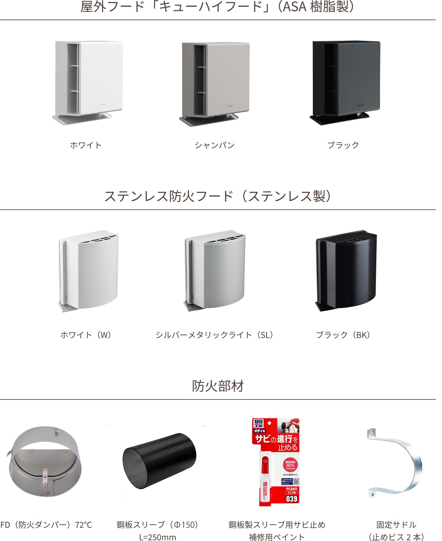 製品概要