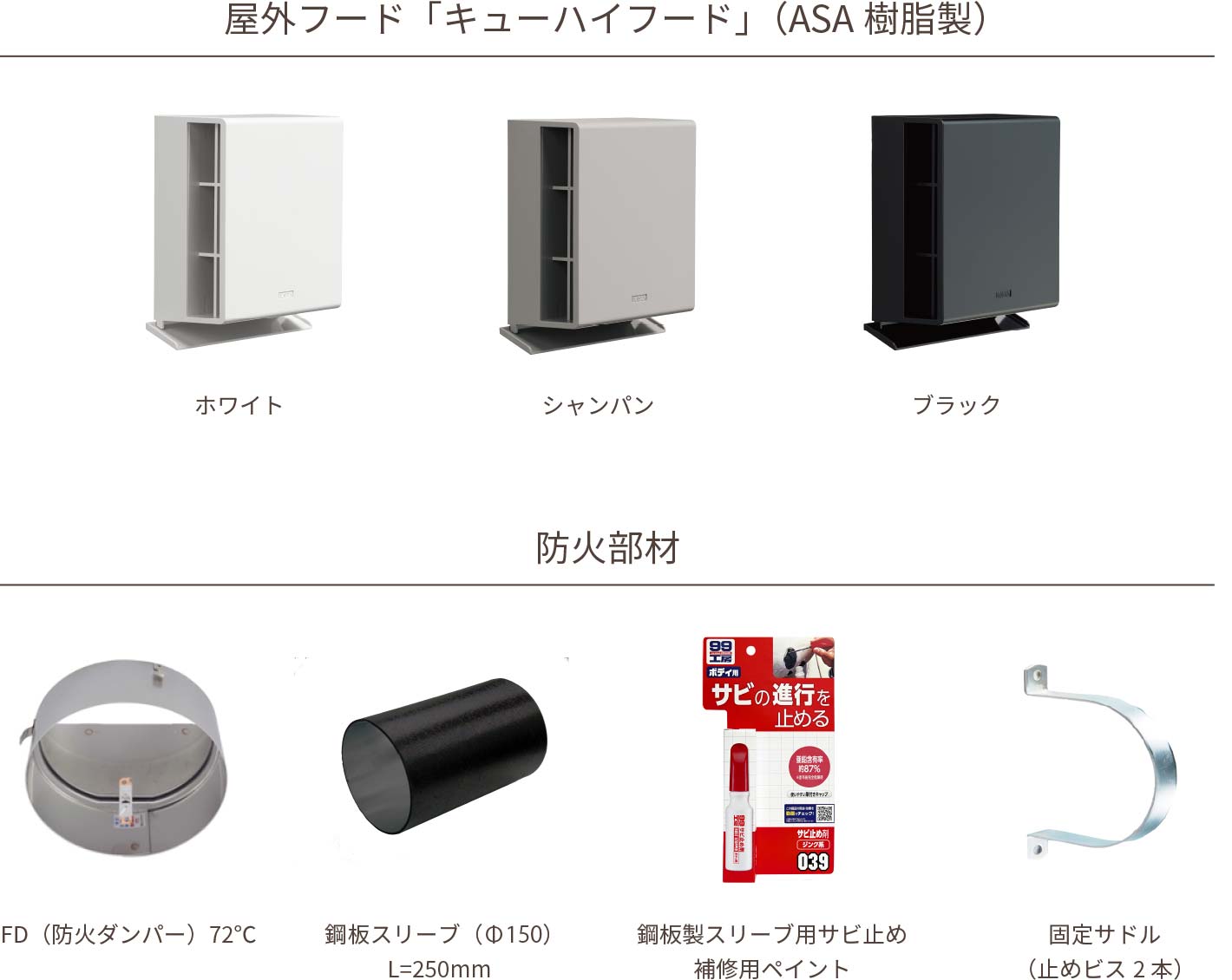 製品概要