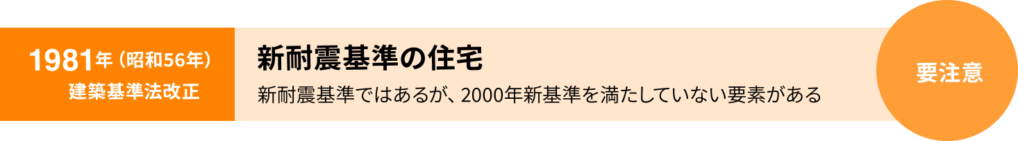 1981年（昭和56年）建築基準法改正 新耐震基準の住宅 新耐震基準ではあるが、2000年新基準を満たしていない要素がある