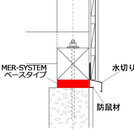 木造軸組工法