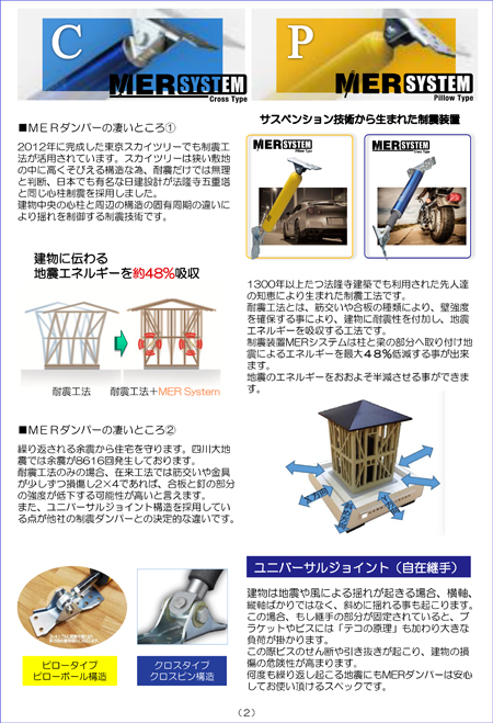 日本制震システム通信５月号　2018年