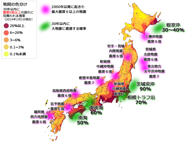 過去の地震とこれからの発生確率